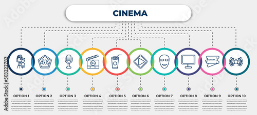 vector infographic template with icons and 10 options or steps. infographic for cinema concept. included cameraman, 4k, movie microphone, plus 18 movie, papper cup with straw, big play button, smile
