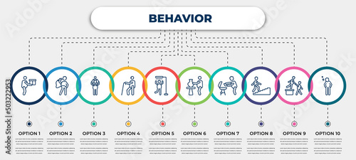 vector infographic template with icons and 10 options or steps. infographic for behavior concept. included stick man with box, singer with microphone, piggyback a kid, blindman cane, man showering,