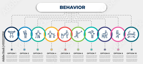 vector infographic template with icons and 10 options or steps. infographic for behavior concept. included man lifting bar, man spraying deodorant, man with broken leg, child with washing hands,