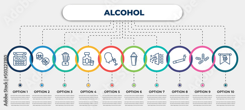 vector infographic template with icons and 10 options or steps. infographic for alcohol concept. included october, hop, blender, whisky, wine tasting, shaker, filtration, cigarette, oktoberfest.
