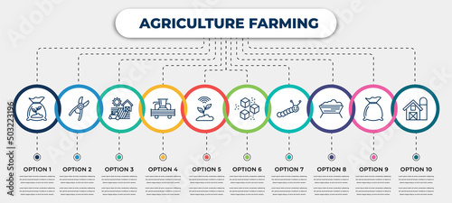 vector infographic template with icons and 10 options or steps. infographic for agriculture farming concept. included fertilizer, shears, farm, combine harvester, smart farm, sugar, caterpillar,