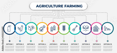 vector infographic template with icons and 10 options or steps. infographic for agriculture farming concept. included sprayer, hen, vegetable, greenhouse, silo, oat, farming fork, plant seeds,