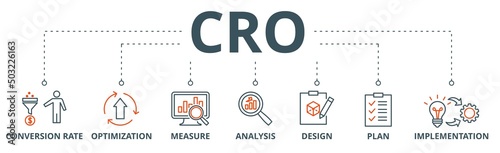 Fotografia CRO banner web icon vector illustration concept for conversion rate optimization