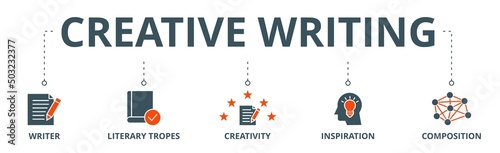 Creative writing banner web icon vector illustration concept with icon of writer, literary tropes, creativity, idea, inspiration, and composition