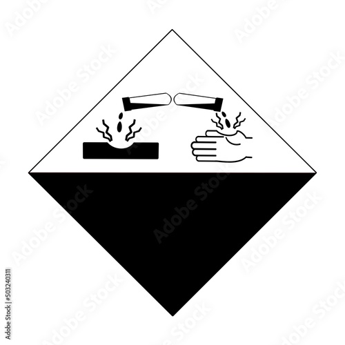 The corrosive symbol is used to warn of hazards, Symbols used in industry