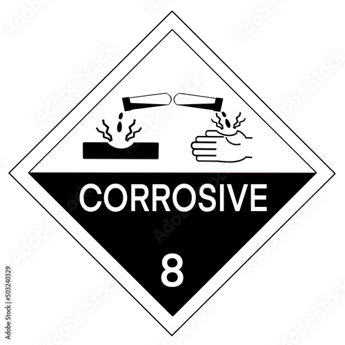 The corrosive symbol is used to warn of hazards, Symbols used in industry