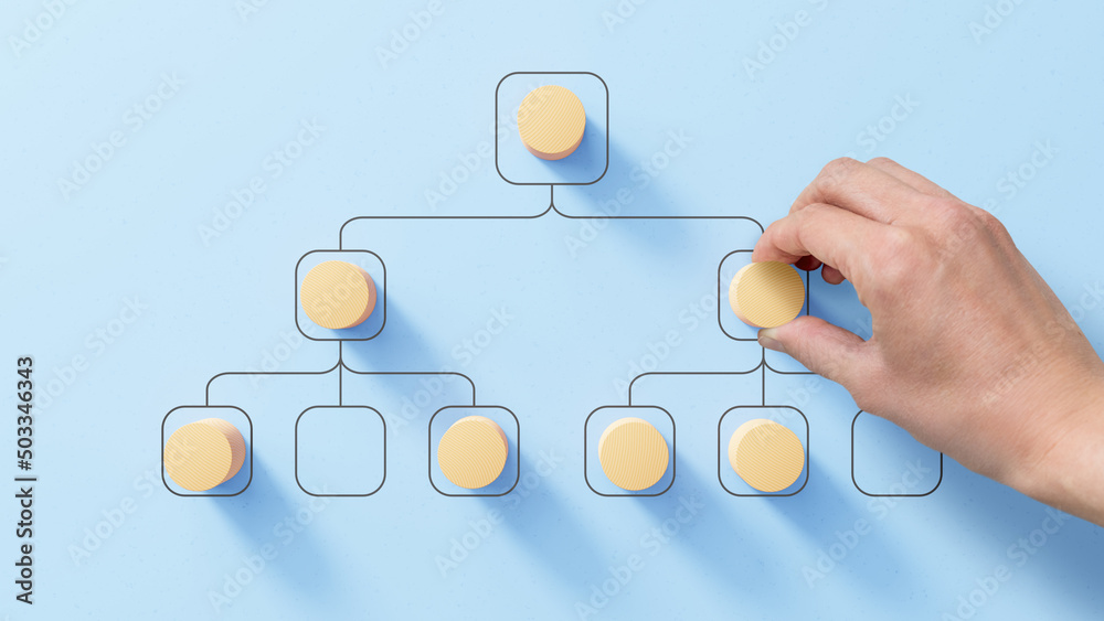 Organizational chart with human resource manager's hand placing wooden piece, concept about career, the ladder of success, hiring, higher job or position. HR organigram, professionnal organization. - obrazy, fototapety, plakaty 