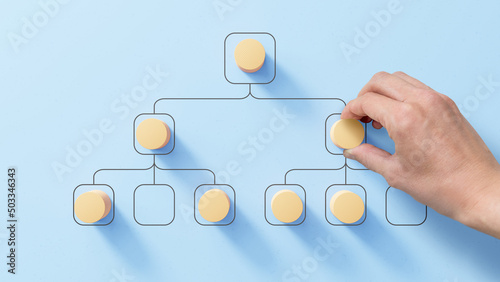 Organizational chart with human resource manager's hand placing wooden piece, concept about career, the ladder of success, hiring, higher job or position. HR organigram, professionnal organization.