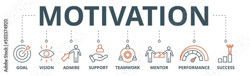 Motivation banner web icon vector illustration concept with icon of goal, vision, admire, support, teamwork, mentor, performance, and success