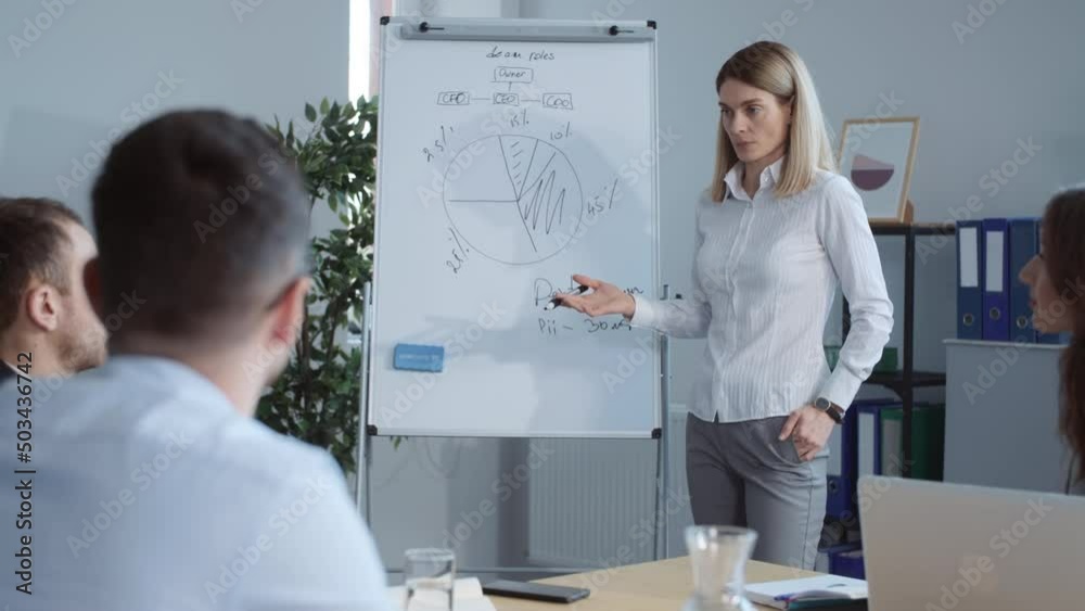 Young Caucasian woman standing near drawing board and showing with marker on diagrams. Colleagues sitting at table in meeting room. Coworkers discussing. Man asking questions to speaker. Indoors Young Caucasian woman standing near drawing board and showing with marker on diagrams. Colleagues sitting at table in meeting room. Coworkers discussing. Man asking questions to speaker. Indoors