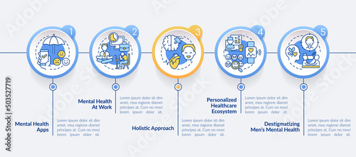 Mental health improving trends circle infographic template. Therapy trends. Data visualization with 5 steps. Process timeline info chart. Workflow layout with line icons. Lato-Bold, Regular fonts used