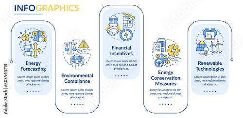 Successful energy planning rectangle infographic template. Incentives. Data visualization with 5 steps. Process timeline info chart. Workflow layout with line icons. Lato-Bold, Regular fonts used