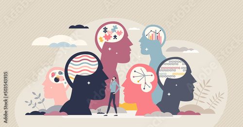 Personality differences and individual thinking styles tiny person concept. Mental mindset variation in social community with different emotions, behavior and people characters vector illustration.