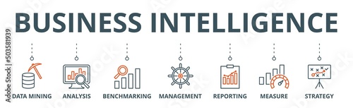 Business intelligence banner web icon vector illustration concept with icon of data mining, analysis, benchmarking, management, reporting, measure, and strategy