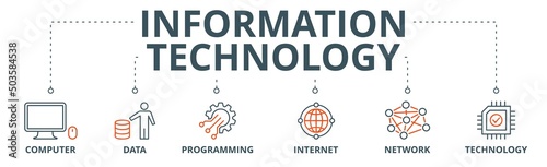 Information technology banner web icon vector illustration concept with icon of computer, data, programming, database, internet, network, and technology
