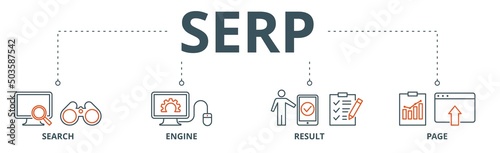 SERP banner web icon vector illustration concept for search engine result page with icon of web search, computer, search engine, mobile search, page result, and statistics graph