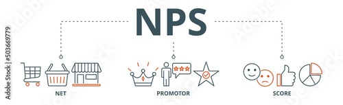 NPS banner web icon vector illustration concept for net promotor score with icon of shopping, customer, rating, like, premium, and store