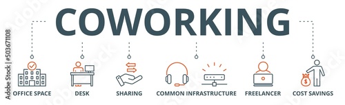 Coworking banner web icon vector illustration concept with icon of office space, desk, sharing, common infrastructure, freelancer, and cost savings