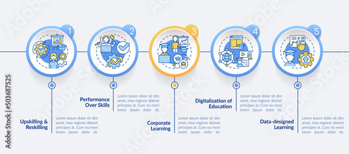 High demand skills in development circle infographic template. Reskilling. Data visualization with 5 steps. Process timeline info chart. Workflow layout with line icons. Lato-Bold, Regular fonts used