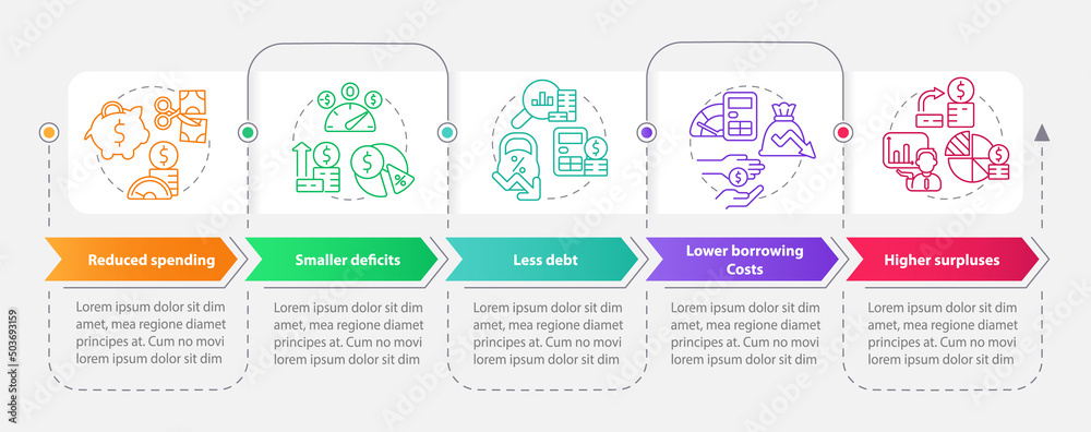 Balanced budget features rectangle infographic template. Data visualization with 5 steps. Process timeline info chart. Workflow layout with line icons. Myriad Pro-Bold, Regular fonts used