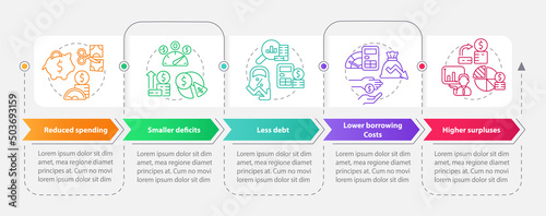 Balanced budget features rectangle infographic template. Data visualization with 5 steps. Process timeline info chart. Workflow layout with line icons. Myriad Pro-Bold, Regular fonts used