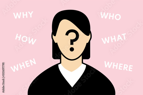 Agender head icon with a question mark and words where, who, why, what, how, when