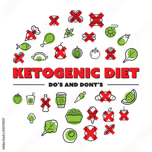Keto Diet - Ketogenic food vector illustration. Healthy keto food - fats, proteins and carbs on one vector illustration. Low carbs ketogenic diet food.