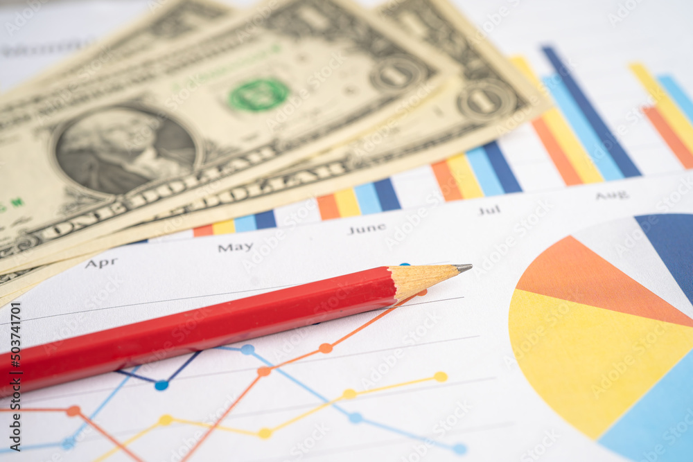 Pencil on charts and graph paper. Finance, Account, Statistics, Analytic research data economy, Stock exchange trading and Business company meeting concept Pencil on charts and graph paper. Finance, Account, Statistics, Analytic research data economy, Stock exchange trading and Business company meeting concept