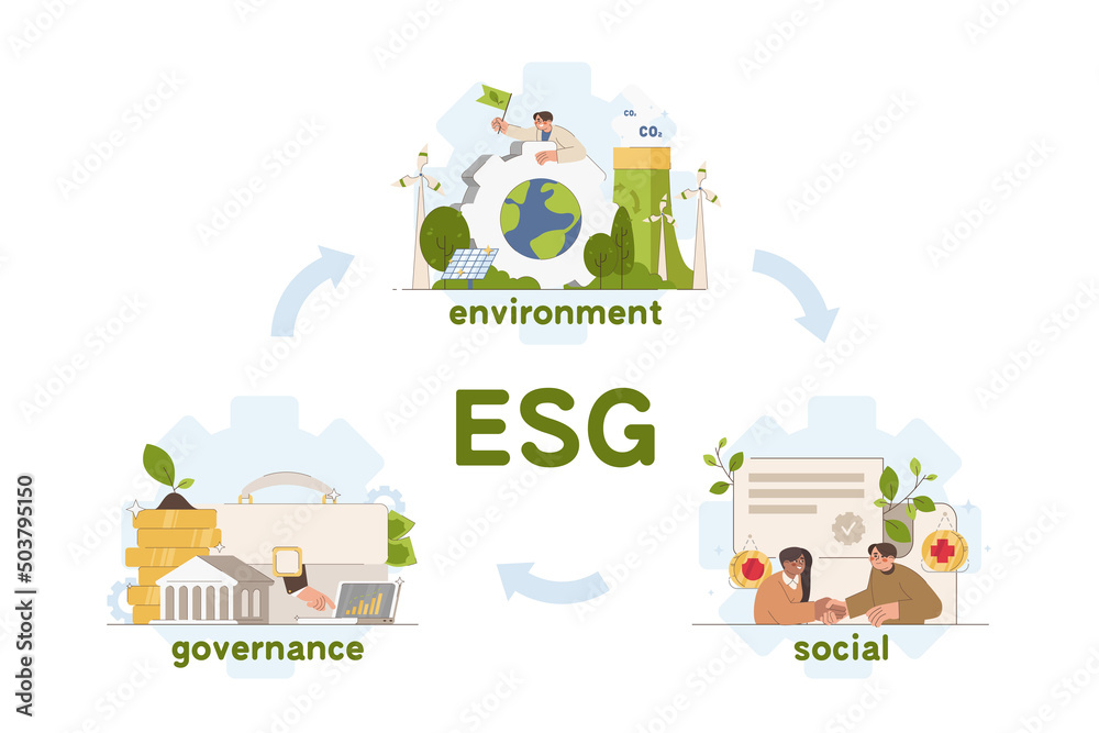 ESG, sustainable investing flat concept. Environment, social and governance. Environmental and corporate responsibility in business company. Ethical and responsible management system.