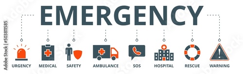 Fotografie, Obraz Emergency banner web icon vector illustration concept with icon of urgency, medi