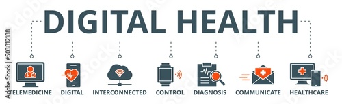 Digital health banner web icon vector illustration concept for technology in medical healthcare with icon of e-health, telemedicine, interconnected, smart watch, diagnosis, email, and medical app