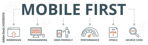 Mobile first banner web icon vector illustration concept for responsive web design with icon of webdesign, programming, user-friendly, performance, html5 and source code