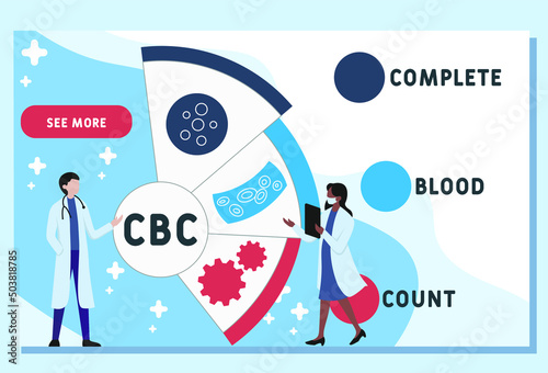 CBC Complete Blood Count acronym. business concept background.  vector illustration concept with keywords and icons. lettering illustration with icons for web banner, flyer, landing pag