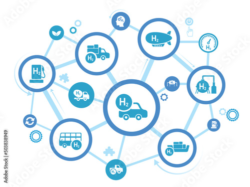 Hydrogen economy vector illustration. Concept with connected icons related to hydrogen use as fuel, in industrial processes, hydrogen storage and transport