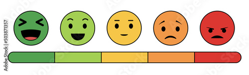 Ranking level of satisfaction. Face icons, user experience and review of consumer. Scale with colored segments. Vector isolated illustration.