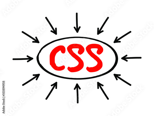 CSS Cascading Style Sheets - language used for describing the presentation of a document written in a markup language, acronym text with arrows