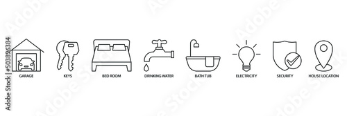real estate icon set Garage, bedroom, bathtub, house location, keys, drinking water, electricity, security, 