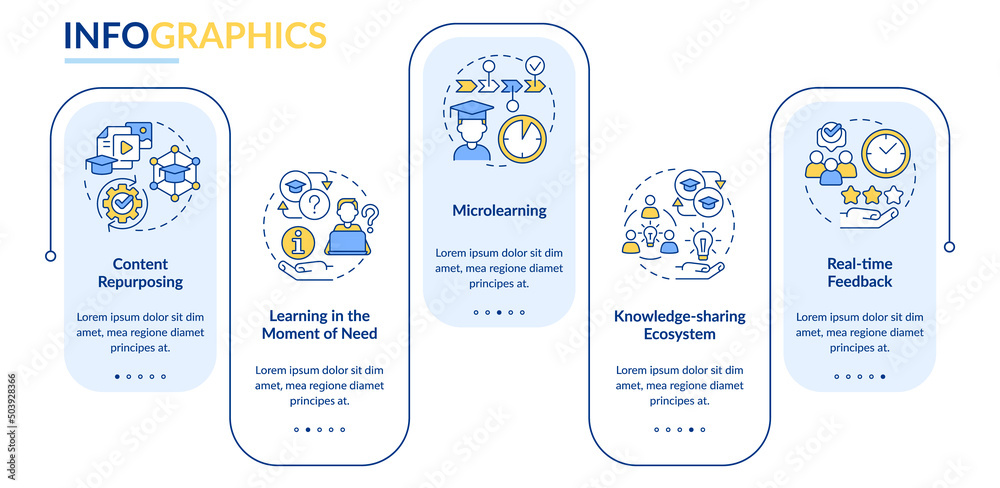 New skills you can learn rectangle infographic template. Microlearning. Data visualization with 5 steps. Process timeline info chart. Workflow layout with line icons. Lato-Bold, Regular fonts used New skills you can learn rectangle infographic template. Microlearning. Data visualization with 5 steps. Process timeline info chart. Workflow layout with line icons. Lato-Bold, Regular fonts used