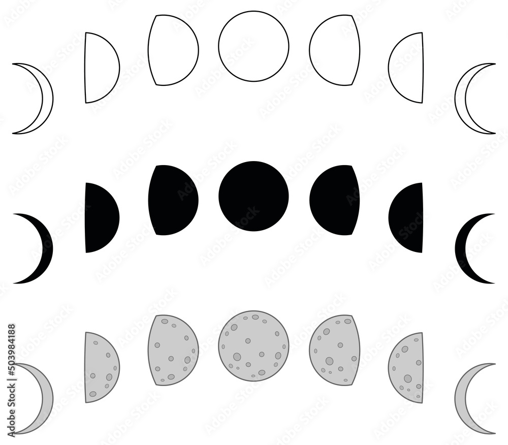 Arched Lunar Moon Phases Clipart Set - Outline, Silhouette and Color