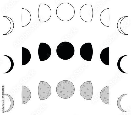 Arched Lunar Moon Phases Clipart Set - Outline, Silhouette and Color
