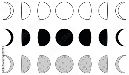 Lunar Moon Phases Clipart Set - Outline, Silhouette and Color