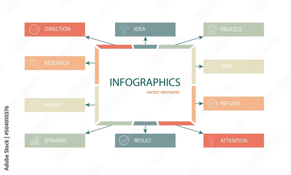 Fototapeta premium Vector Infographic design with icons. process diagram, flow chart, info graph, Infographics for business concept, presentations banner, workflow layout.