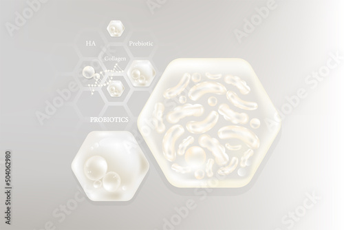 Probiotic and Hyaluronic acid skin solutions ad, white collagen, and vitamin serum drops with cosmetic advertising background ready to use illustration vector.	