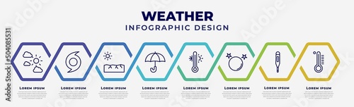 vector infographic design template with icons and 8 options or steps. infographic for weather concept. included climate, hurricane, , umbrella, temperature, full moon, thermometer, celsius.