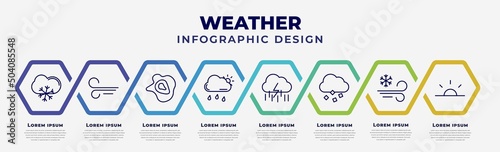 vector infographic design template with icons and 8 options or steps. infographic for weather concept. included snow cloud, breeze, isobars, rainy day, , ice pellets, blizzard, sunrise.