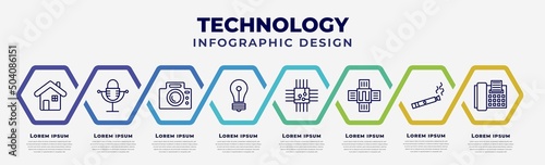 vector infographic design template with icons and 8 options or steps. infographic for technology concept. included domestic, old mic, photograph camera, light bulb turned off, big chip, naensor,