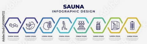 vector infographic design template with icons and 8 options or steps. infographic for sauna concept. included hormones, fresh air supply, body heat gain, warming-up time, light stimulation, aroma