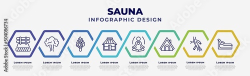 vector infographic design template with icons and 8 options or steps. infographic for sauna concept. included brine cabin, steam jet, hemlock, yurt, well-being, hideaway, arterioles, tepidarium.