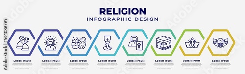 vector infographic design template with icons and 8 options or steps. infographic for religion concept. included abrahamic, jesus, easter eggs, holy chalice, orthodox, islam, heresy, holy elephant.