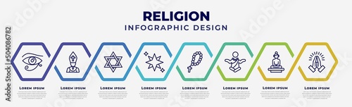 vector infographic design template with icons and 8 options or steps. infographic for religion concept. included eye of ra, pope, hebrew, holy star, rosary, monk, great buddha, pray.